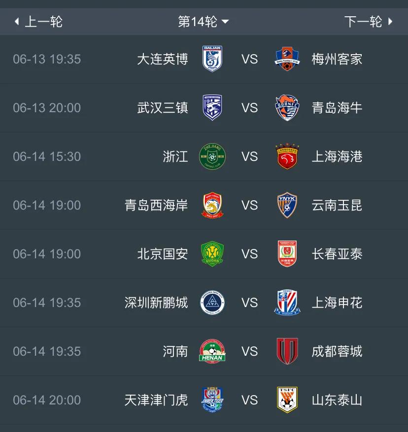 中超积分榜排名_中国足球直播_国足世预赛回顾分析