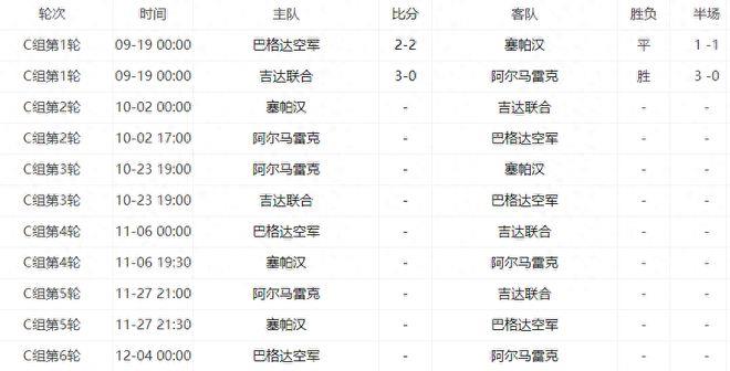 亚冠小组赛淘汰赛赛程安排_2023-2024亚冠联赛跨赛季赛制时间表_亚冠赛程