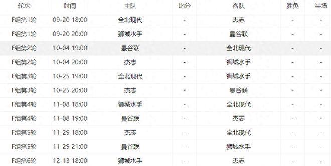 2023-2024亚冠联赛跨赛季赛制时间表_亚冠小组赛淘汰赛赛程安排_亚冠赛程