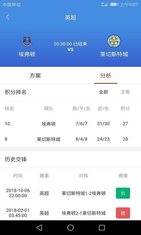 足球直播最全的软件_ai足球直播平台免费观看_ai足球赛事资讯社区