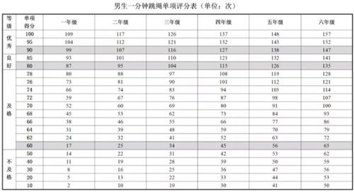 意甲联赛积分榜最新_德甲积分榜德国足球顶级联赛球队排名及比赛成绩实时更新_德甲积分榜规则图表