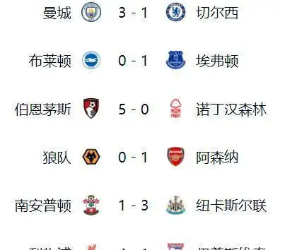 曼城切尔西比赛分析_2024-25赛季英超第23轮比赛结果_英超23轮比分