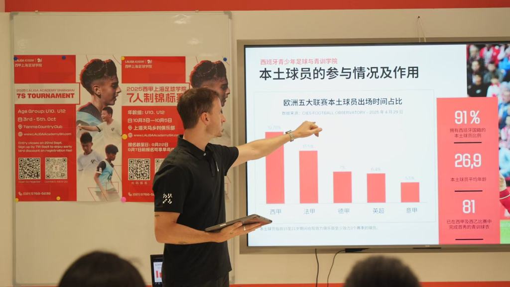 西甲着力开拓中国社媒_西甲联赛官方平台_西甲新赛季启幕交流会