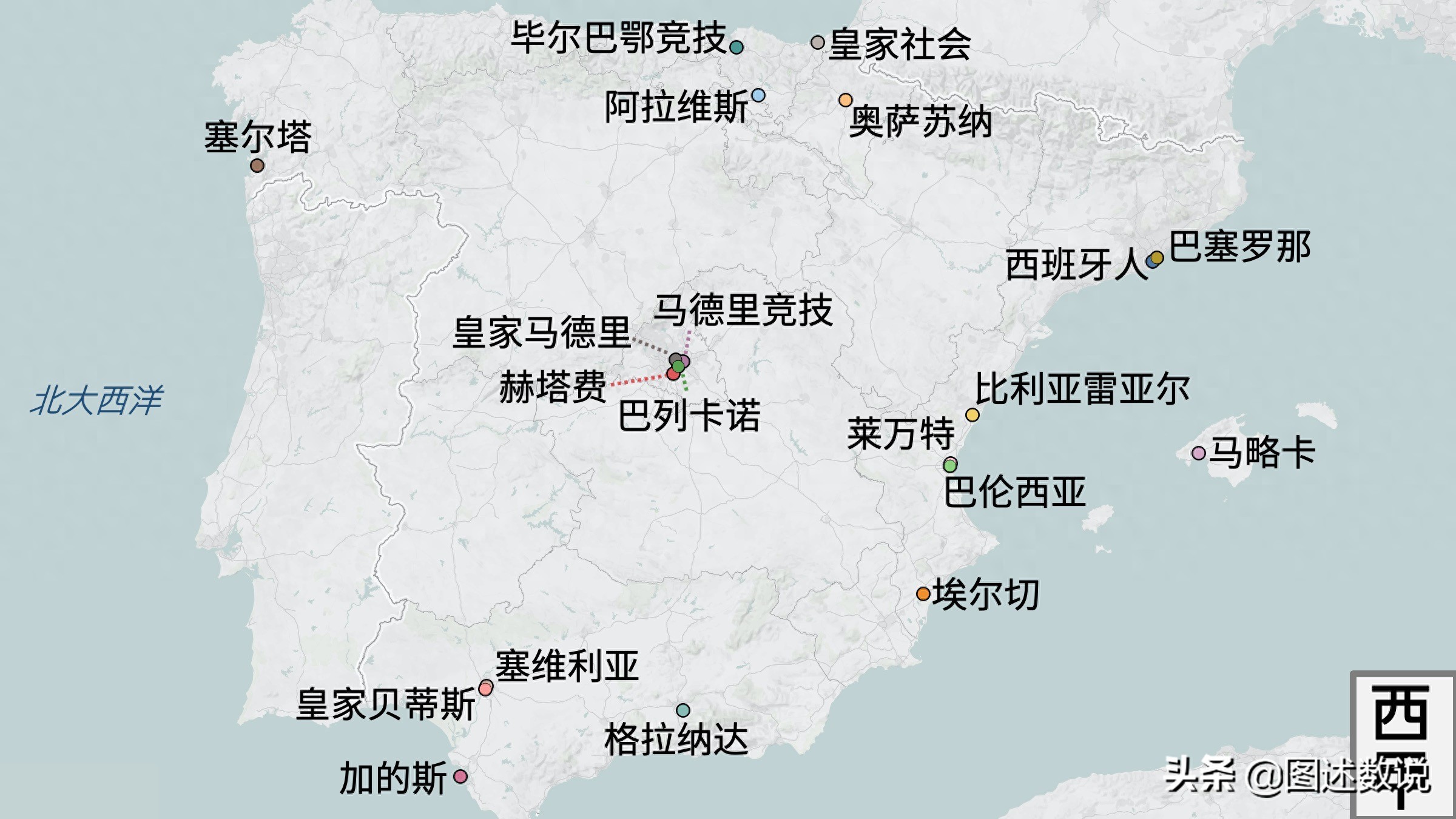21-22赛季西甲地理-1 东部（巴塞罗那、西班牙人和巴伦西亚等）