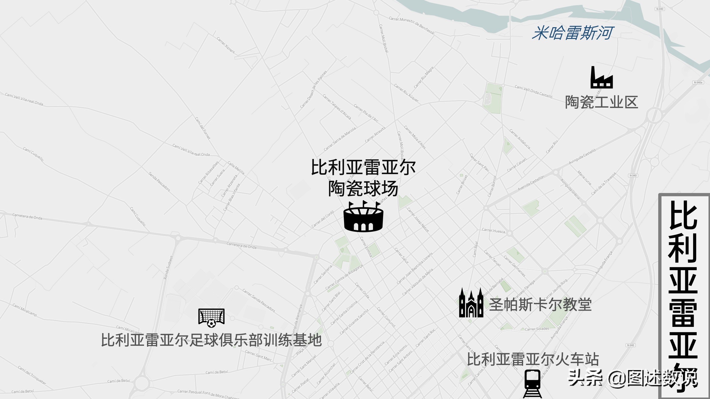 西甲加泰罗尼亚地区俱乐部_西甲球队身价2020一2021_西甲地理分布
