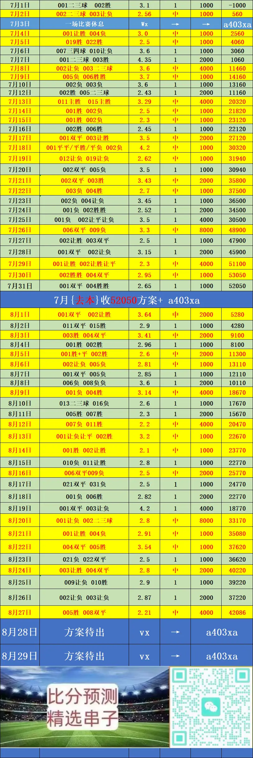 西甲 埃尔切VS莱万特：精选二串