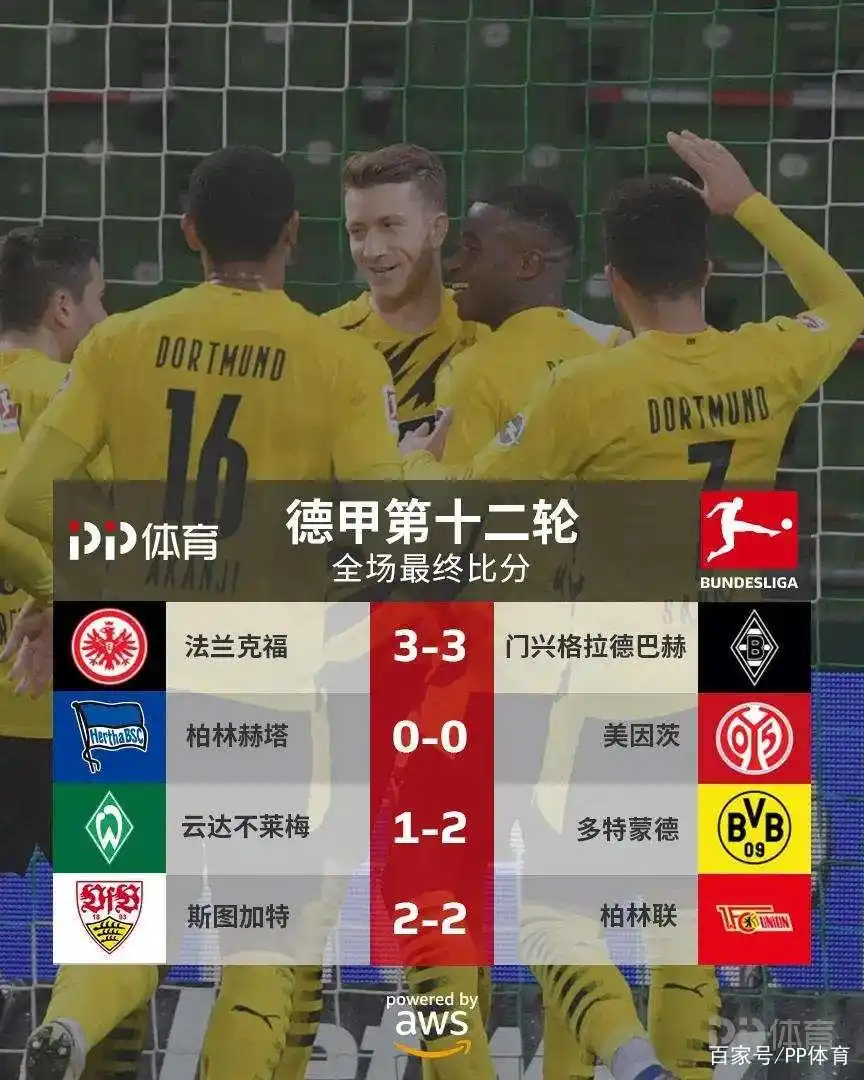 多特新帅首胜门兴斯图绝平_德甲第十二轮比赛结果_德甲首发