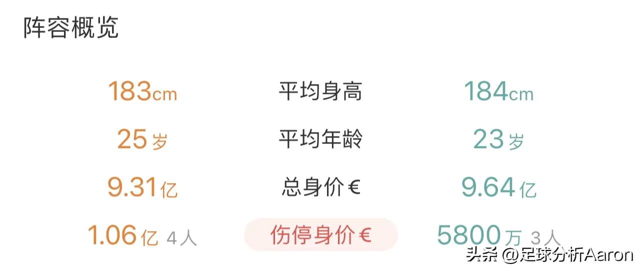 利物浦切尔西近期表现_英超联赛比分赛程2024年_利物浦切尔西比赛分析