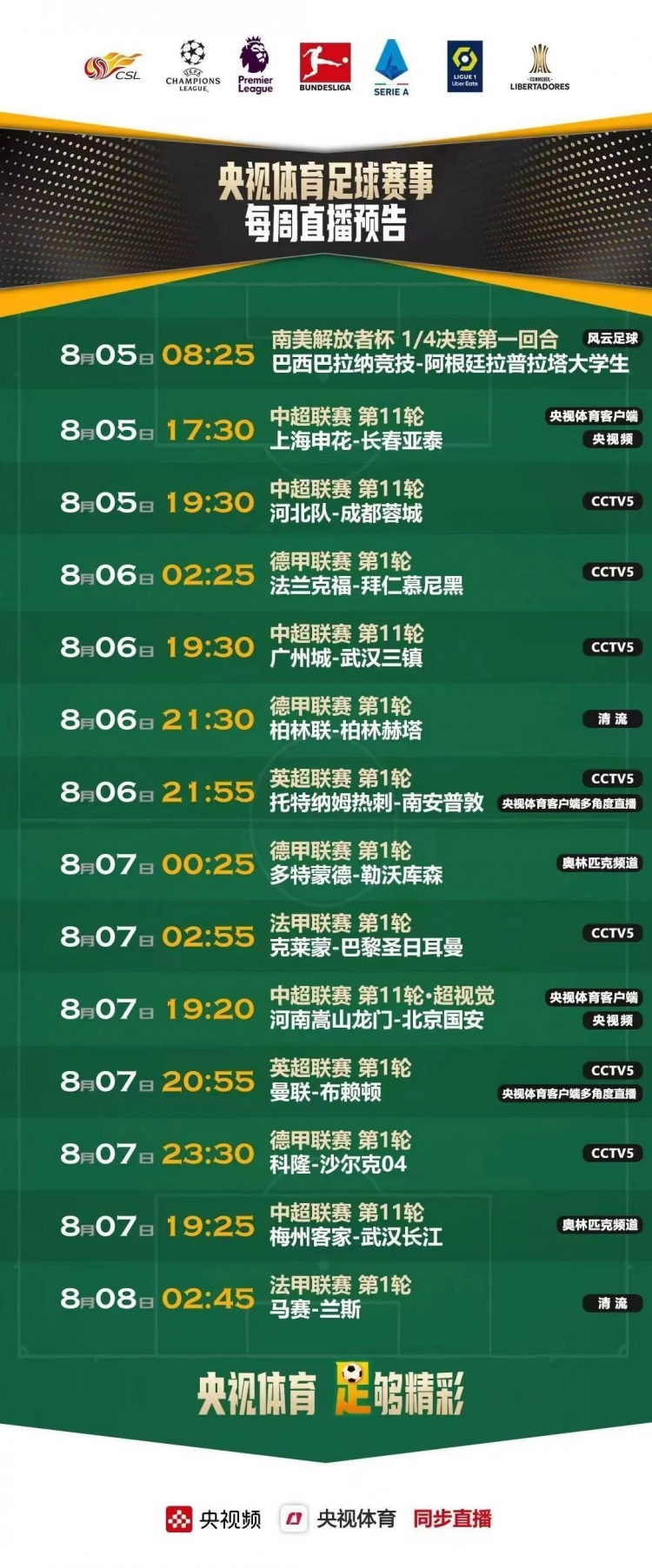 英超直播从哪看_英超联赛收入分配模式_英超新赛季赛事分析