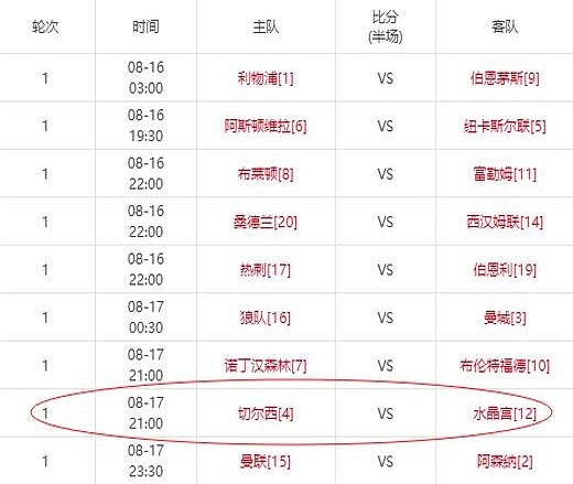 英超黄金档_西甲联赛官网网址_熬夜看西甲