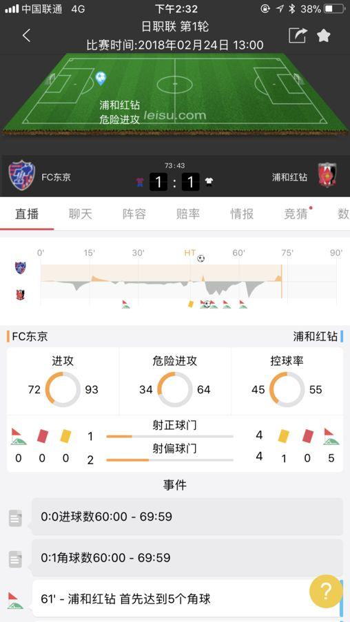 俄罗斯世界杯_雷速体育比分 篮球_雷速体育
