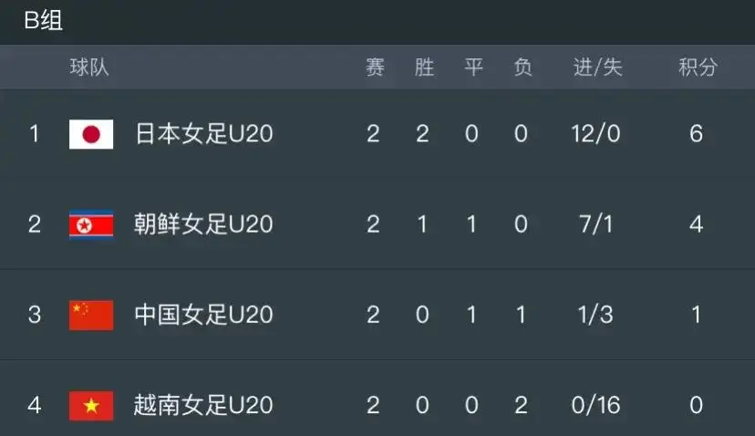 足球网站