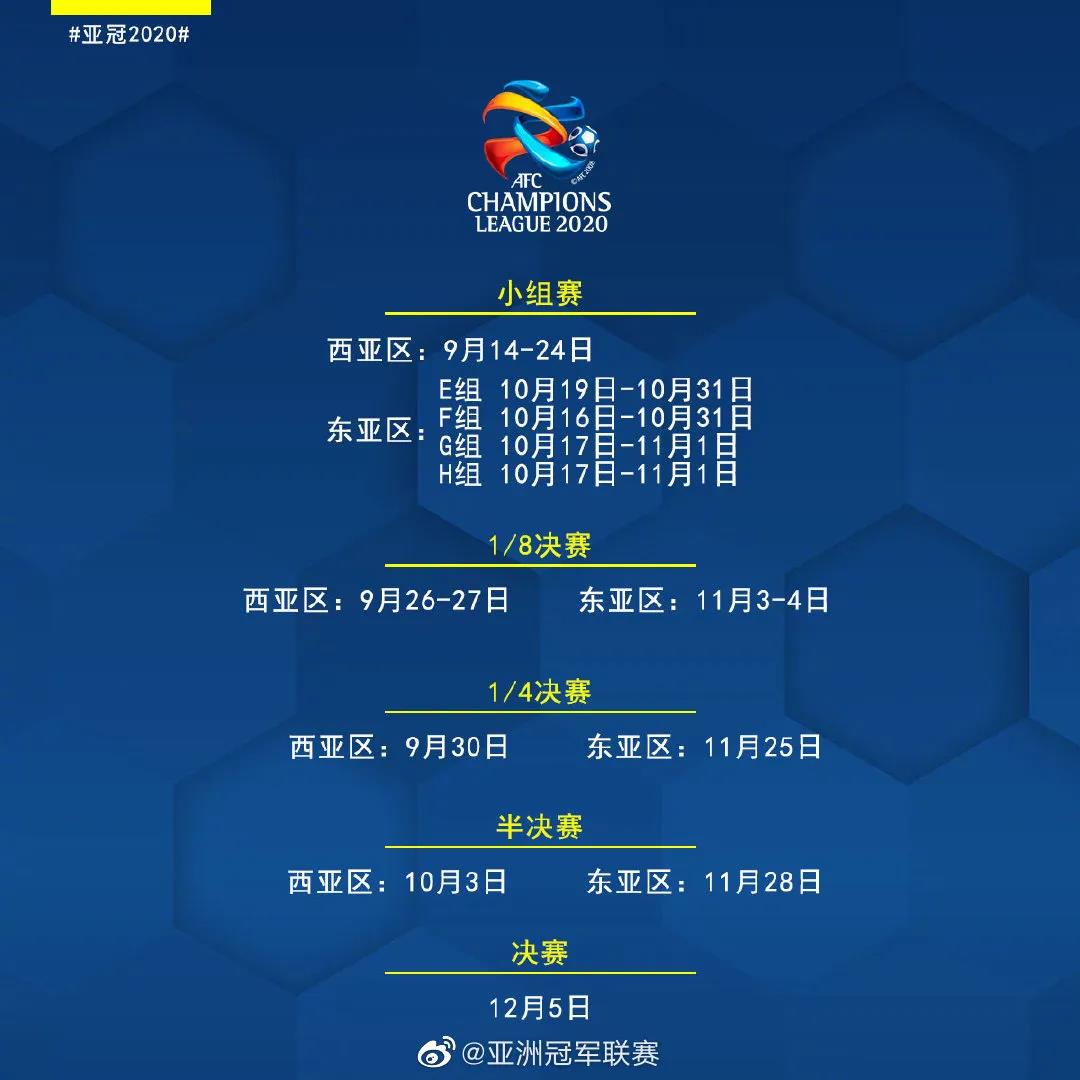 本赛季亚冠最新赛程公布，中超第二阶段或将只能在12月进行