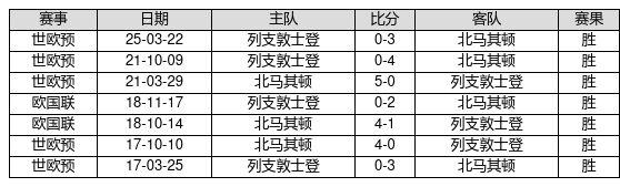 今日足球赛