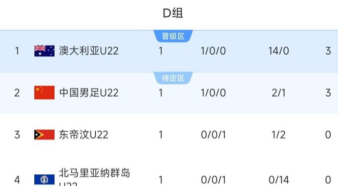 u球直播