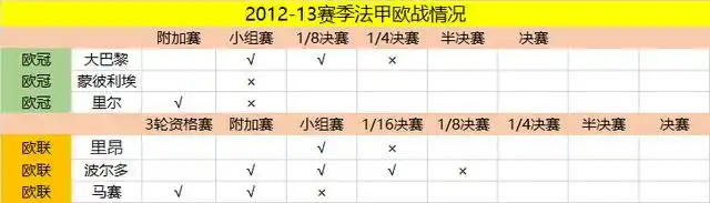 今日足球赛事