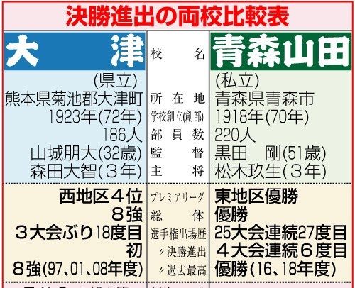 国足亚运会直播