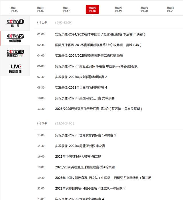 亚冠直播_中超亚冠首轮溃败_海港申花主力轮换失利分析