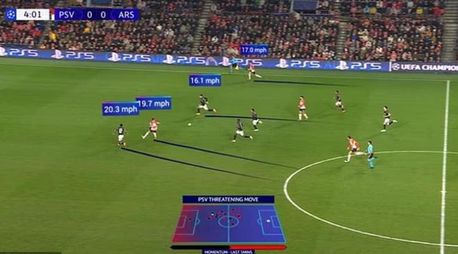 欧冠直播FIFA风格图形_欧冠直播_亚马逊欧冠转播新功能