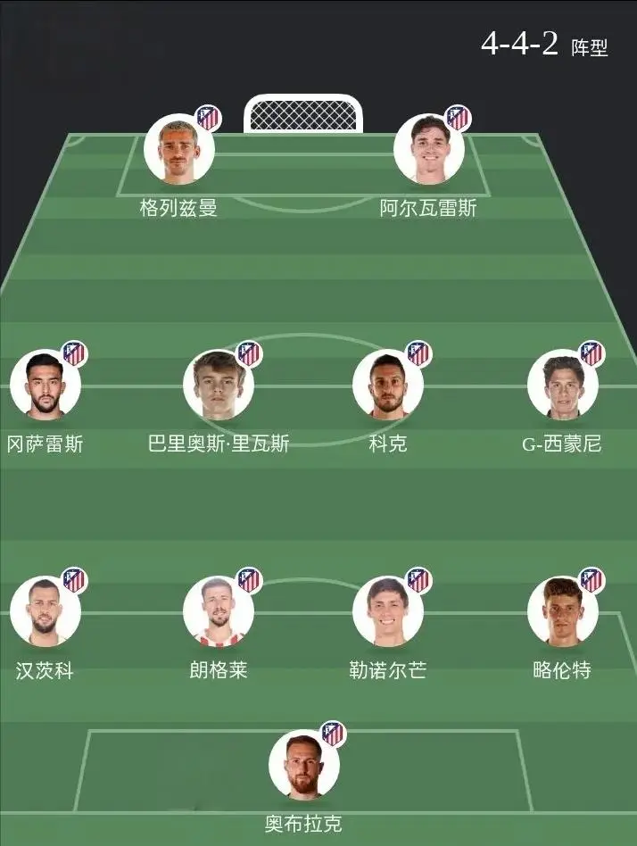 马德里德比 西蒙尼 阿隆索_直播西甲
